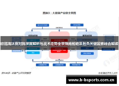 欧冠淘汰赛对阵深度解析与战术走势全景指南前瞻及胜负关键因素综合解读